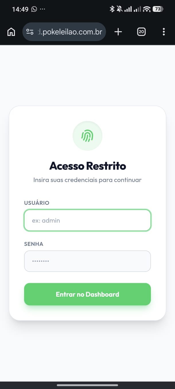 Login